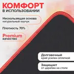 SONNEN «CYBER OUTLAW» համակարգչային գորգ - SONNEN (SKU: 513616) - Image 9 of 13 | Zangezur Pro