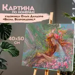 Նկար ըստ համարների ОСТРОВ СОКРОВИЩ «Գարուն» 40x50 սմ (պատգարակի վրա) - ОСТРОВ СОКРОВИЩ (SKU: 663287) - Image 12 of 16 | Zangezur Pro
